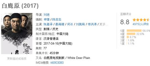 400部国产精品,映照时代光影，传承文化瑰宝